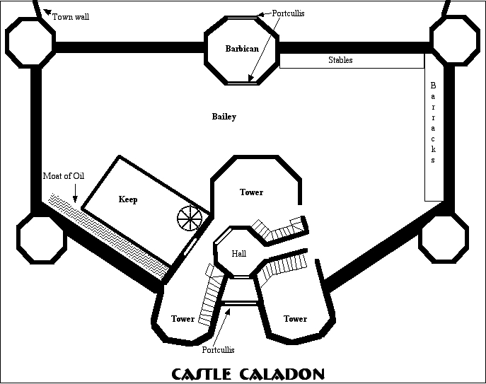 Castle Caladon